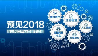 5张手绘图带你看透五大产业全景 人工智能基础软件开发深度解析