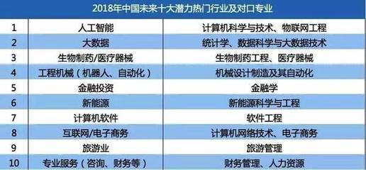人工智能基础教育对孩子升学就业有什么帮助?